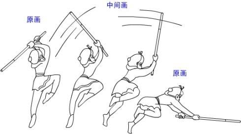 上海动画制作